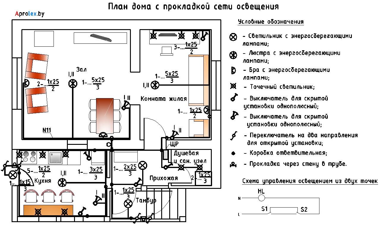 План электрики в доме пример